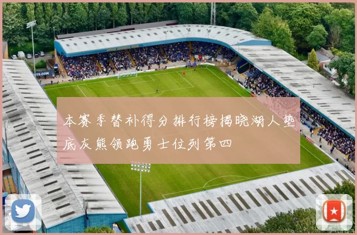 本赛季替补得分排行榜揭晓湖人垫底灰熊领跑勇士位列第四